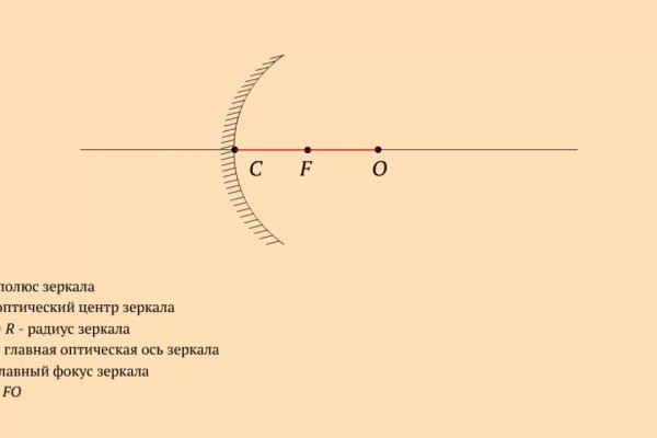 Мега даркнет tor books net