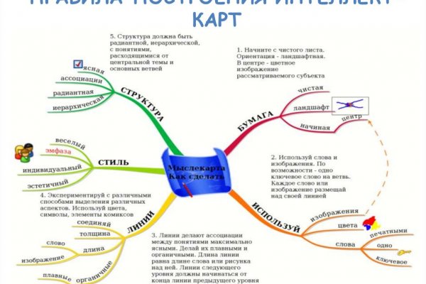 Мега ссылка тор даркнет